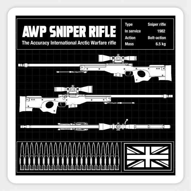 AWP SNIPER RIFLE Sticker by theanomalius_merch